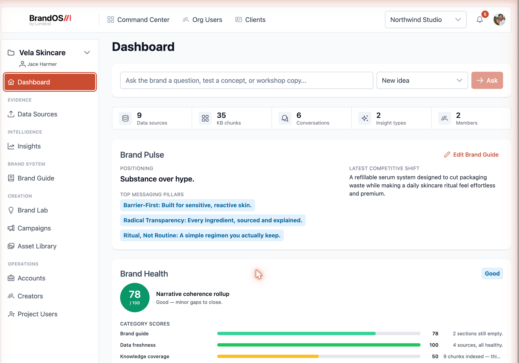 Brand OS dashboard — Brand Pulse and Brand Health
